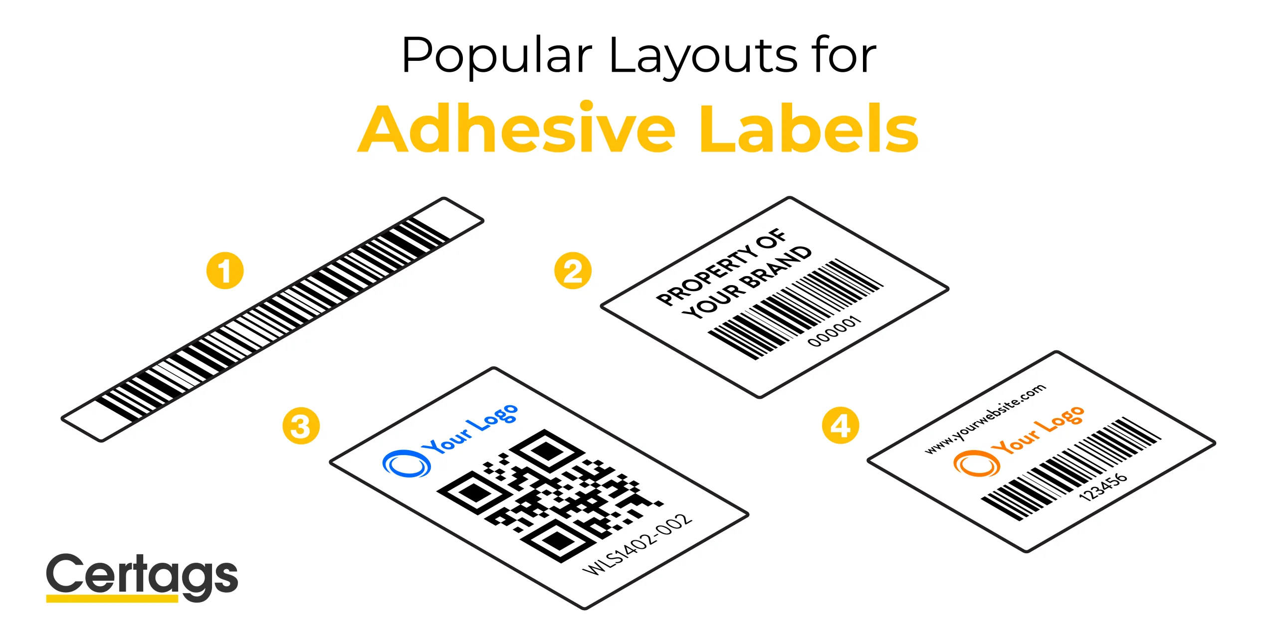 popular-layouts-for-adhesive-labels-certags-01 Lifting Inspection Tags Popular Layouts